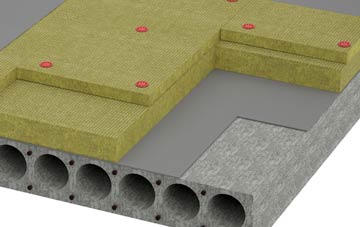 Nybster tapered roof insulation companies